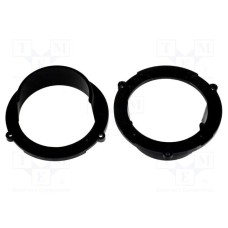 RAM-20.471/K RAM-20.471/K