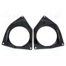 RAM-20.495/K RAM-20.495/K