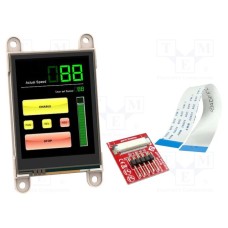 GEN4-ULCD-28DT GEN4-ULCD-28DT