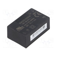 RAC03-05SGB RAC03-05SGB