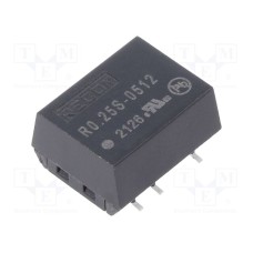 R0.25S-0512