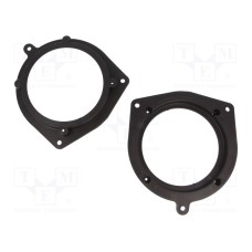 RAM-20.468/K RAM-20.468/K