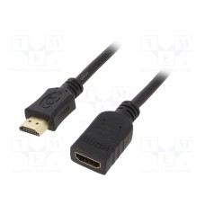 CC-HDMI4X-0.5M