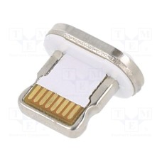 CC-USB2-AMLM-8P