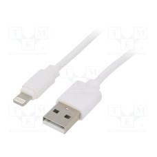 CC-USB2-AMLM-2M-W