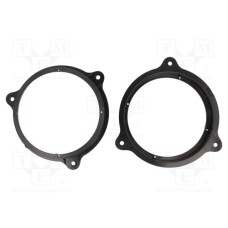 RAM-20.497.2/K RAM-20.497.2/K