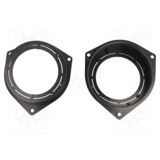 RAM-20.519.2/K RAM-20.519.2/K