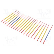 CLI R 02-3 SET 0-9,L,R,S, T TO GR NE