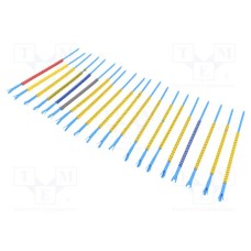 CLI R 1-3 SET 0-9,R,S, T TO GR NE