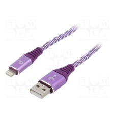 CC-USB2B-AMLM-2M-PW