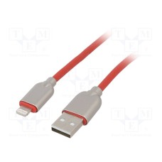 CC-USB2R-AMLM-1M-R