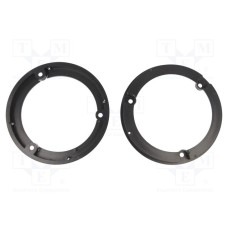 RAM-20.677/K RAM-20.677/K