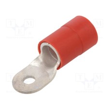 KOE_8-95/20 KOE_8-95/20