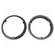 RAM-20.506/K RAM-20.506/K