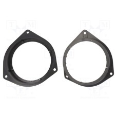 RAM-20.508/K RAM-20.508/K