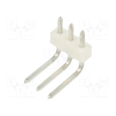 22-05-2031 22-05-2031