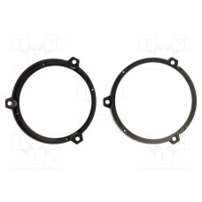 RAM-20.510/K RAM-20.510/K